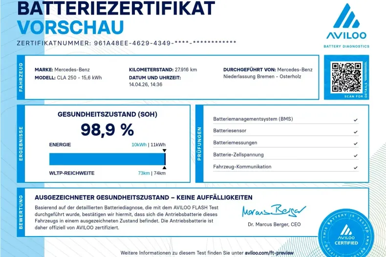 Mercedes-Benz CLA 250 (Clasa CLA) din 2023 cu 27.916 km - oferta MER208952 - foto 18
