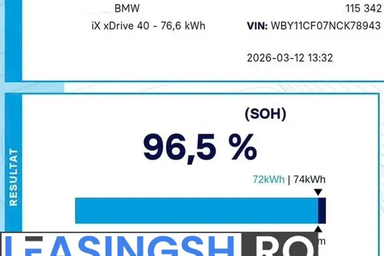 BMW iX din 2022 cu 115.350 km - oferta BMW210592 - foto 2