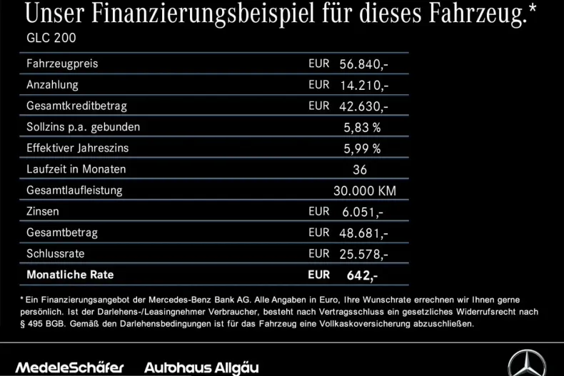 Mercedes-Benz GLC 200 (Clasa GLC) din 2025 cu 16.052 km - oferta MER211158 - foto 15