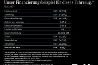 Mercedes-Benz GLC 200 (Clasa GLC) din 2024 cu 19.100 km - oferta MER211162 - foto 20