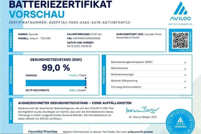 Hyundai IONIQ 6 din 2025 cu 5.051 km - oferta HYU211425 - foto 2