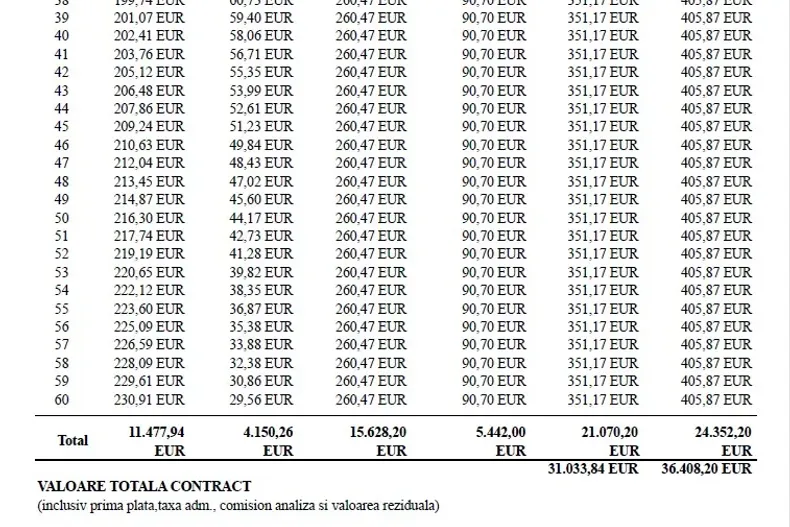 Volkswagen Golf din 2026 cu 5 km - oferta VOL212050 - foto 13