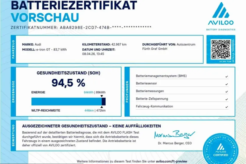 Audi e-tron GT din 2023 cu 42.966 km - oferta AUD212532 - foto 2