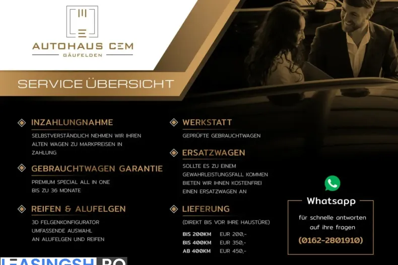 Volkswagen Tiguan din 2024 cu 36.660 km - oferta VOL214467 - foto 33