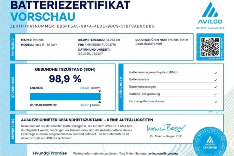 Hyundai IONIQ 5 din 2025 cu 14.263 km - oferta HYU215974 - foto 2