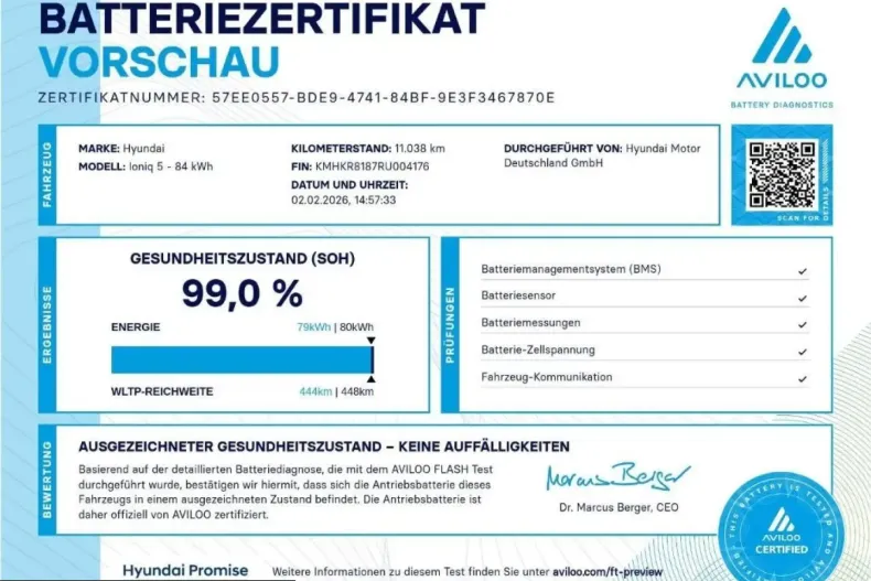 Hyundai IONIQ 5 din 2025 cu 11.038 km - oferta HYU216331 - foto 2