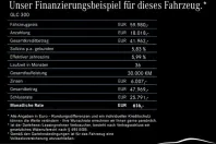 Mercedes-Benz GLC 300 (Clasa GLC) din 2025 cu 19.046 km - oferta MER217226 - foto 10