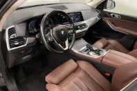 BMW X5 (Seria X) din 2021 cu 133.543 km - oferta BMW218989 - foto 5