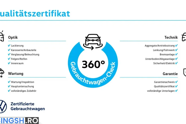 Volkswagen Tayron din 2025 cu 9.200 km - oferta VOL219194 - foto 7