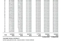 Volkswagen T-Roc din 2026 cu 1 km - oferta VOL219950 - foto 14