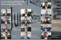 Mercedes-Benz CLE 300 (Clasa CLE) din 2025 cu 22.000 km - oferta MER221733 - foto 22
