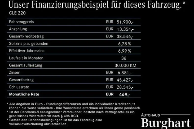 Mercedes-Benz CLE 220 (Clasa CLE) din 2024 cu 25.932 km - oferta MER221740 - foto 10