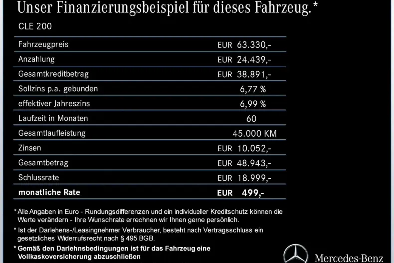 Mercedes-Benz CLE 200 (Clasa CLE) din 2024 cu 23.900 km - oferta MER221742 - foto 17