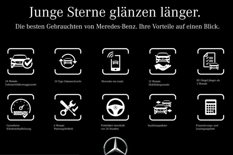 Mercedes-Benz CLE 200 (Clasa CLE) din 2024 cu 13.863 km - oferta MER221896 - foto 22