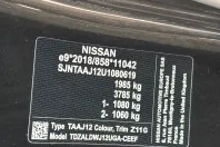 Nissan Qashqai din 2022 cu 148.000 km - oferta NIS222764 - foto 36