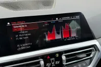 BMW M340i (Seria 3) din 2023 cu 140.200 km - oferta BMW223274 - foto 18