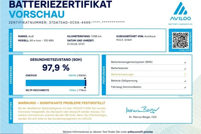 Audi A6 e-tron din 2025 cu 7.200 km - oferta AUD224022 - foto 20