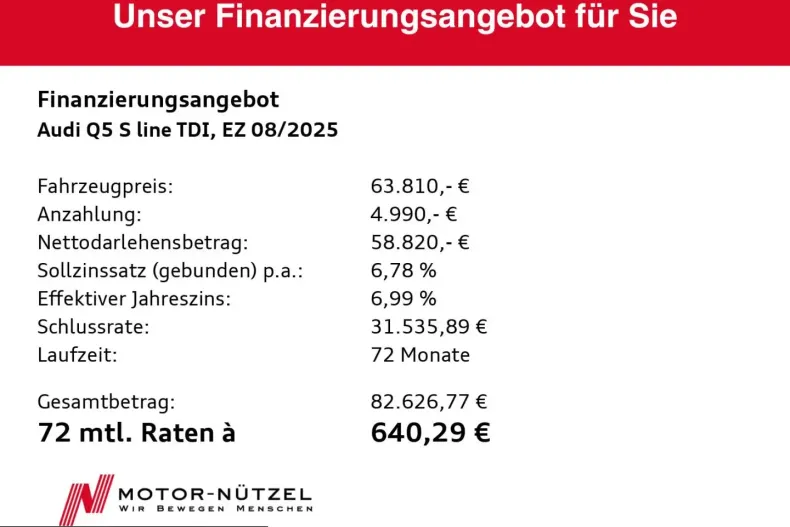 Audi Q5 din 2025 cu 31.762 km - oferta AUD224326 - foto 13