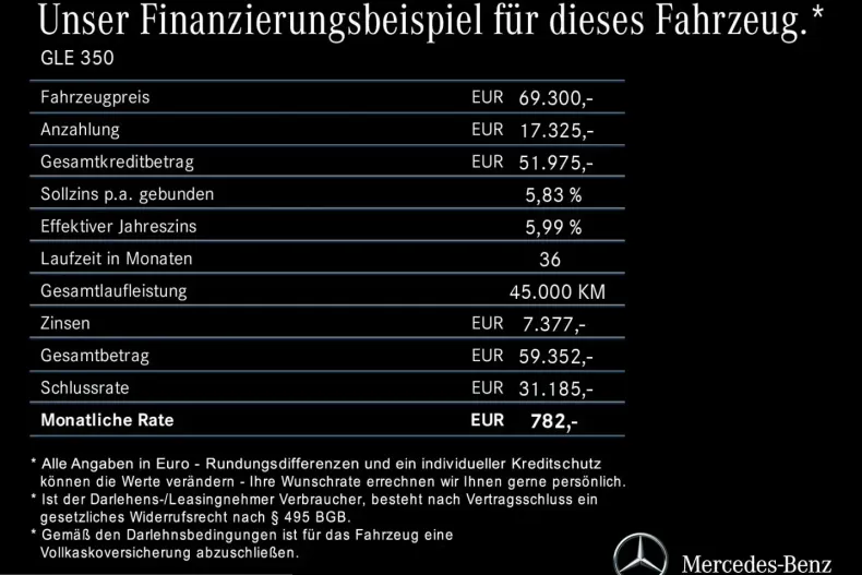 Mercedes-Benz GLE 350 (Clasa GLE) din 2025 cu 32.865 km - oferta MER224500 - foto 11