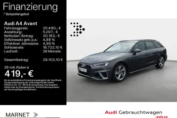 Audi A4 din 2022 - oferta AUD224793