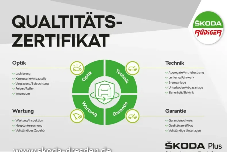 Skoda Kodiaq din 2022 cu 58.031 km - oferta SKO224866 - foto 19