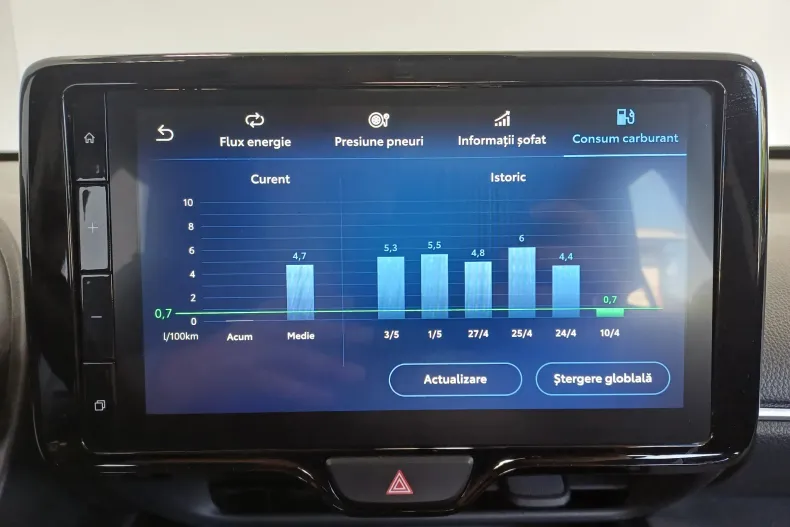 Toyota Yaris Cross din 2025 cu 14.965 km - oferta TOY227399 - foto 18