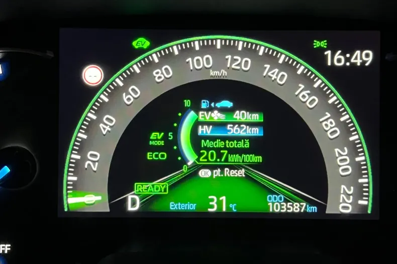 Suzuki Across din 2021 cu 103.587 km - oferta SUZ227599 - foto 8
