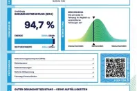 Volkswagen ID.3 din 2025 cu 11.744 km - oferta VOL228943 - foto 3