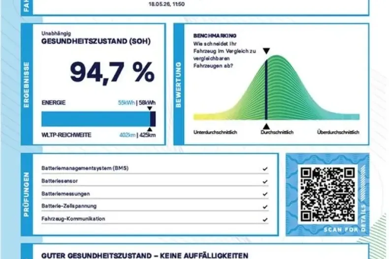 Volkswagen ID.3 din 2025 cu 11.744 km - oferta VOL228943 - foto 3
