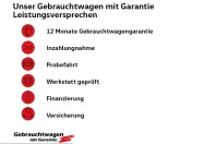 Volkswagen Touareg din 2025 cu 13.000 km - oferta VOL229488 - foto 18