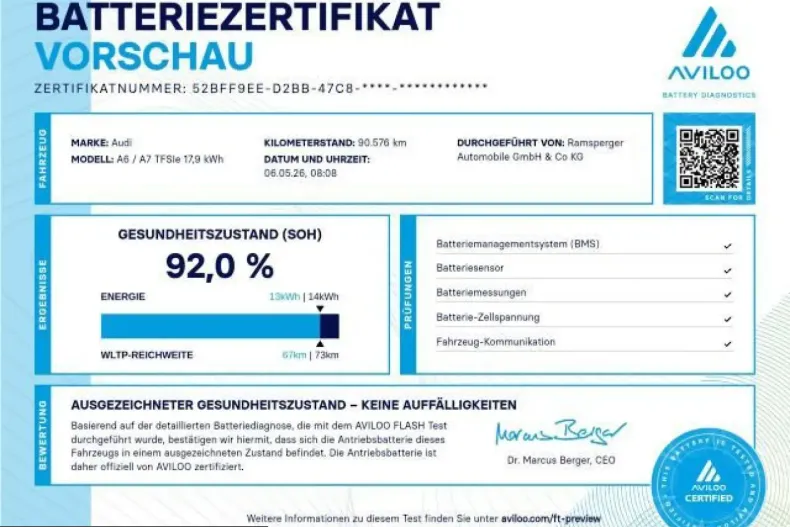 Audi A6 din 2022 cu 90.600 km - oferta AUD229556 - foto 3