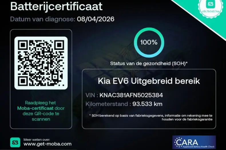 Kia EV6 din 2022 cu 93.557 km - oferta KIA230238 - foto 9