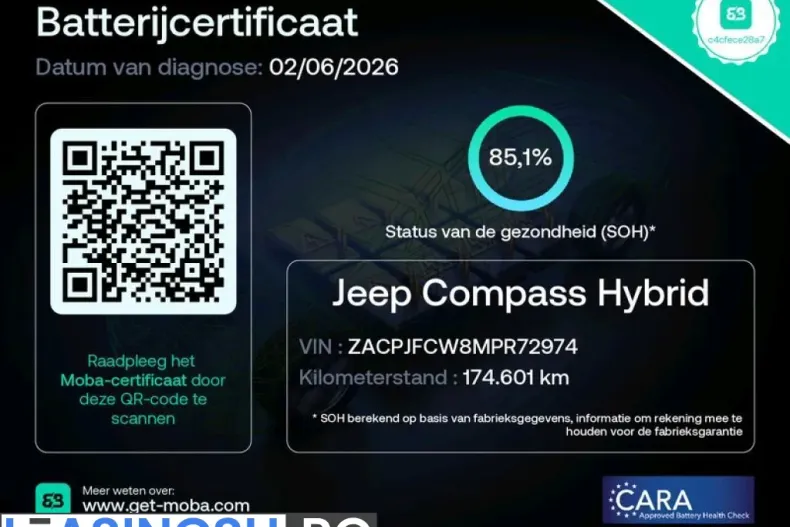 Jeep Compass din 2021 cu 174.601 km - oferta JEE234584 - foto 16