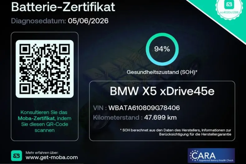 BMW X5 (Seria X) din 2021 cu 47.900 km - oferta BMW235017 - foto 3