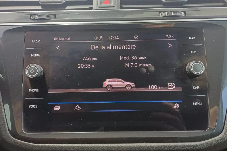 Volkswagen Tiguan din 2023 cu 103.766 km - oferta VOL235556 - foto 16