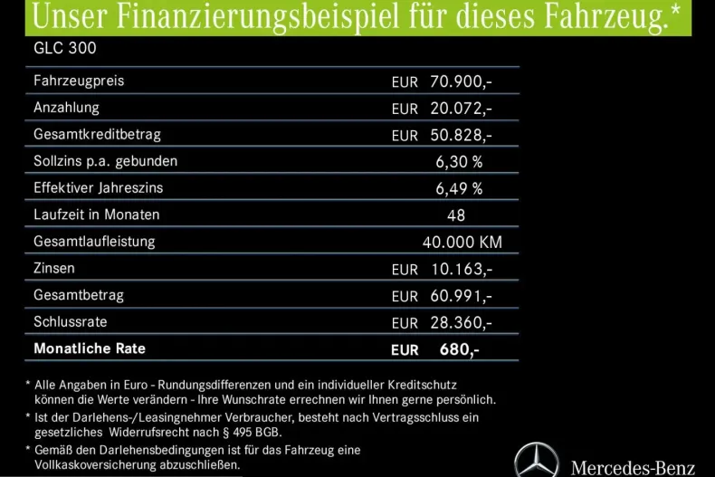 Mercedes-Benz GLC 300 (Clasa GLC) din 2024 cu 8.400 km - oferta MER236209 - foto 28