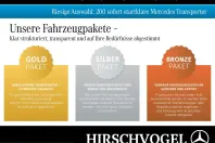 Mercedes-Benz V 300 (Clasa V) din 2025 cu 23.910 km - oferta MER236620 - foto 25