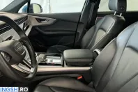 Audi Q7 din 2021 cu 93.700 km - oferta AUD240161 - foto 14