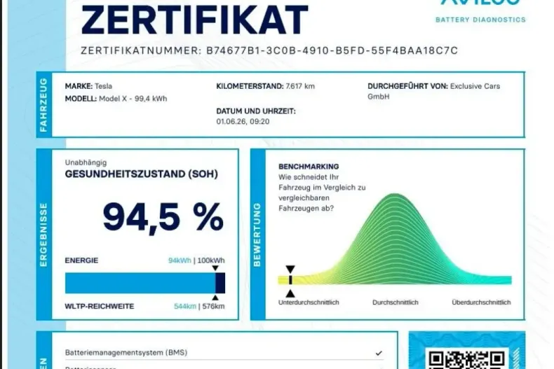 Tesla Model X din 2023 cu 7.650 km - oferta TES240478 - foto 2