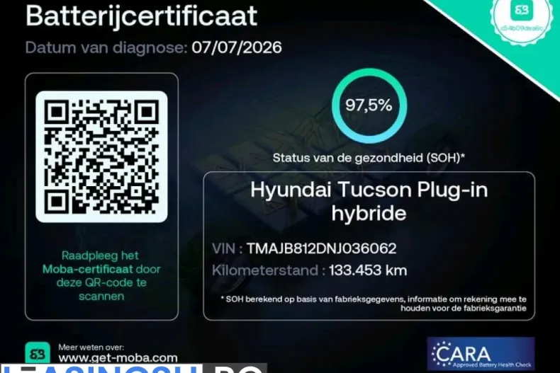 Hyundai Tucson din 2021 cu 133.453 km - oferta HYU240759 - foto 8