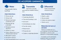Renault Megane din 2023 cu 129.257 km - oferta REN240836 - foto 40