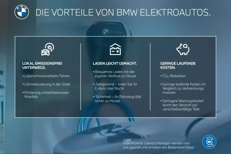 BMW i4 (Seria 4) din 2023 cu 43.360 km - oferta BMW241574 - foto 19