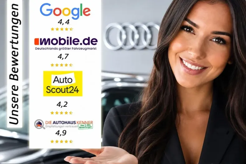 Audi A6 din 2025 cu 14.544 km - oferta AUD241641 - foto 7