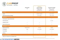 Mercedes-Benz EQE (Clasa E) din 2023 cu 120.688 km - oferta MER241768 - foto 41