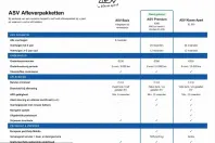 Mercedes-Benz EQE (Clasa E) din 2024 cu 30.126 km - oferta MER241771 - foto 47