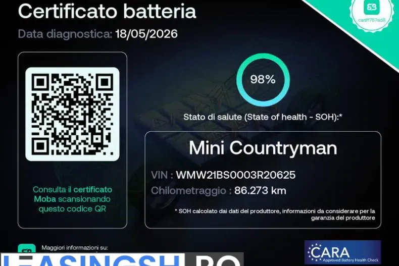 MINI Countryman din 2023 cu 86.391 km - oferta MIN242153 - foto 33