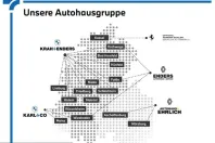 BMW X5 (Seria X) din 2022 cu 115.427 km - oferta BMW242761 - foto 18
