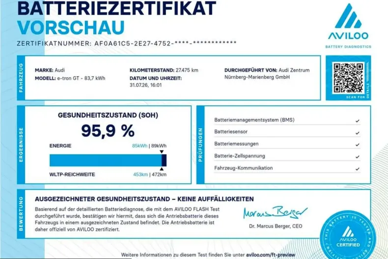 Audi e-tron GT din 2023 cu 27.600 km - oferta AUD243041 - foto 2
