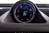 Porsche Macan din 2025 cu 16.104 km - oferta POR243398 - foto 25