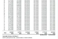 Volkswagen Taigo din 2026 cu 5 km - oferta VOL244269 - foto 16